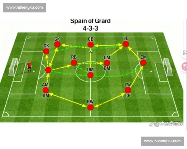 梅里诺帽子戏法定乾坤 西班牙 6-0 横扫土耳其经典回顾